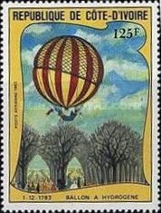 Ballon ŕ hydrogčne (1783)