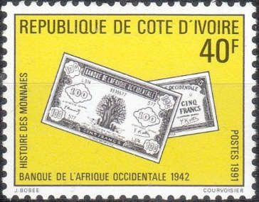 History of Money