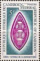 Fertility symbol