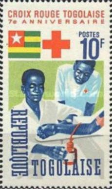 Blood transfusion