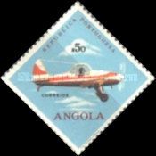 Aviation