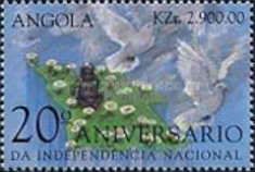 20th Anniversary of Independence