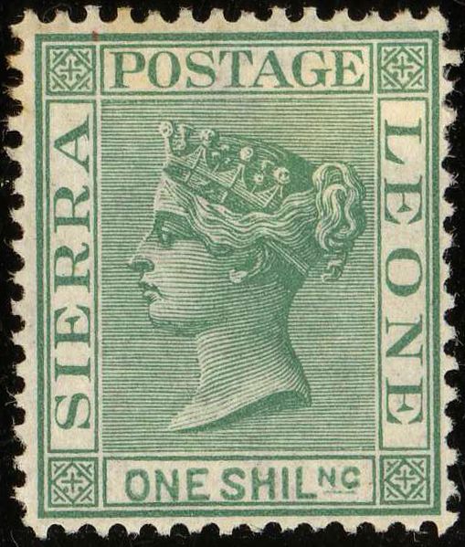 Issues of 1876-96