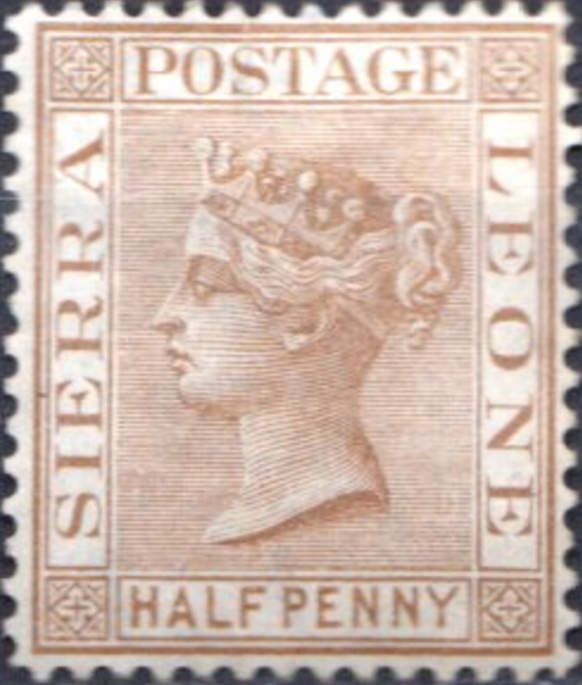 Issues of 1876-96
