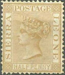 Issues of 1883-93