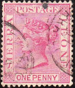Issues of 1883-93
