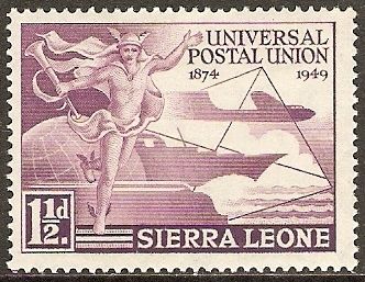 75th Anniversary of Universal Postal Union (UPU)
