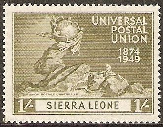 Universal Postal Union (UPU) Monument, Berne