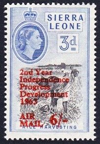 2nd Year of Independence - Progress - Development
