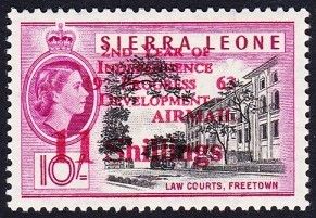 2nd Year of Independence - Progress - Development