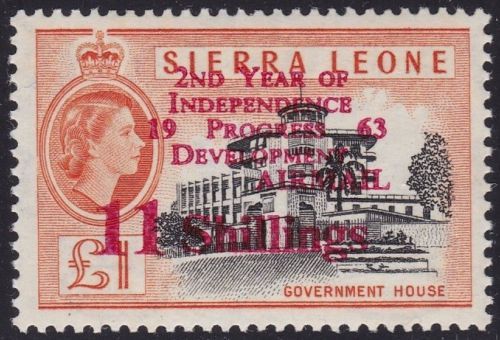 2nd Year of Independence - Progress - Development
