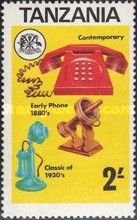 Telephones of 1880, 1936 and 1976