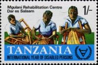 Disabled Persons Working