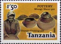 Water and Cooking Pots