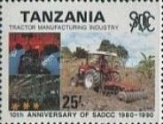 Tractor Manufacturing Industry