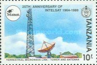 Terrestrial Microwave link
