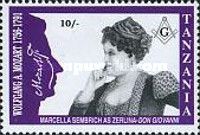 Marcella Sembrich as Zerlina in Don Giovanni
