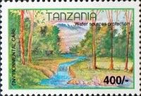 Water sources protection