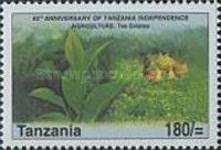 Tea estates