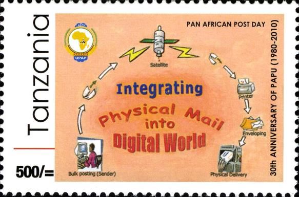 Integrating Physical mail into Digital world