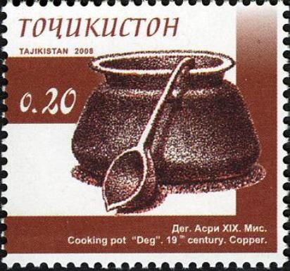 Copper Cooking Pot and Ladle (19th cent)