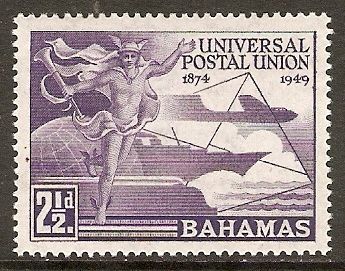 Hermes, Globe and Forms of Transport