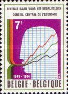 Economic Council - Abstract Representation