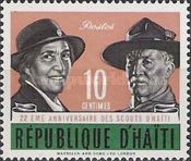 Lord and Lady Baden-Powell