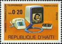 100 Years Telephone