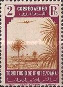 Scenery and aircraft