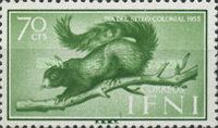 Squirrel (Sciurus sp.) (see Description)