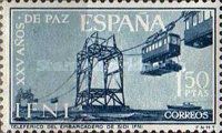 Sidi Jetty Cable Car