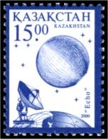 Telecommunications Satellite "Echo"
