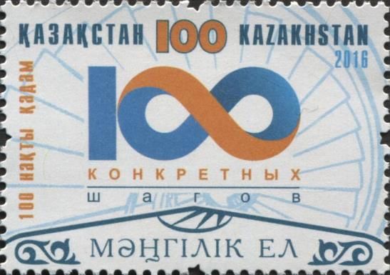 100 Concrete Steps for National Innovation