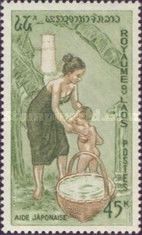 Foreign Aid from Japan