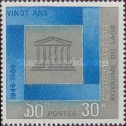 20th Anniversary UNESCO