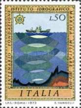 Centenary of Military Marine Institute of Hydrography