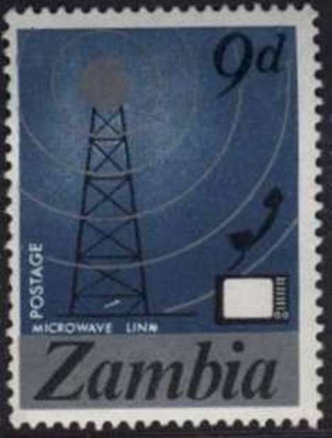 Radio, Telephone, Television
