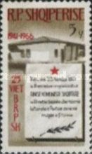 Proclamation of the BRPSH
