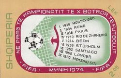 Ball in goal, list of cities where championships were held