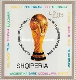 ‭World Football Cup and names of participating countries