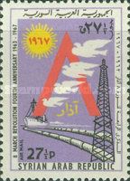 Pipelines and pigeons