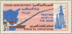 Oil Wells and pipe line on Map