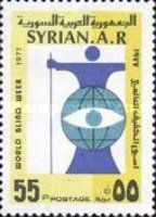 Blind Man, Globe