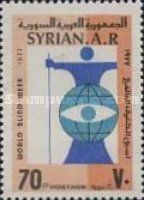 Blind Man, Globe