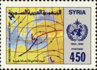 World Meteorology Day