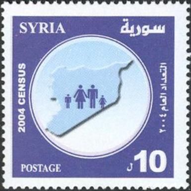 Comprehensive Census of Population