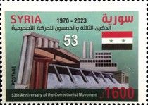 Correction Movement, 53 Years