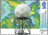 Introduction of Radar, 1950s