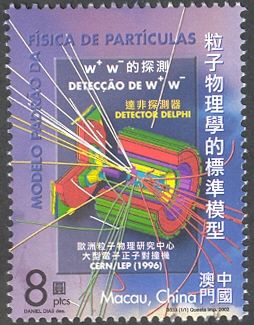 Science & Technology - Standard Model of Particle Physics